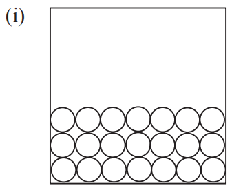Substances can also be classified as solids, liquids or gases. Each of the diagr