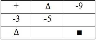 Quyidagi amaldan Δ - ■ ni toping.