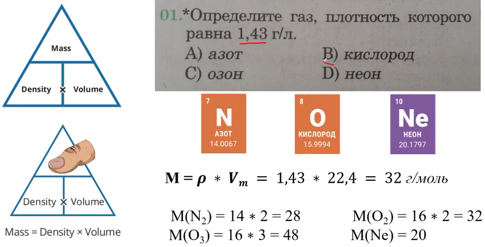 Решение: Определите газ, плотность которого равна 1,43 г/л.