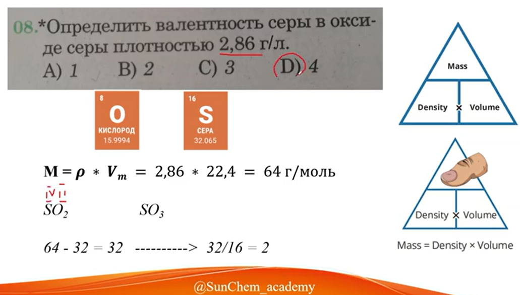 Решение: Определите валентность серы в оксиде серы плотностью 2,86 г/